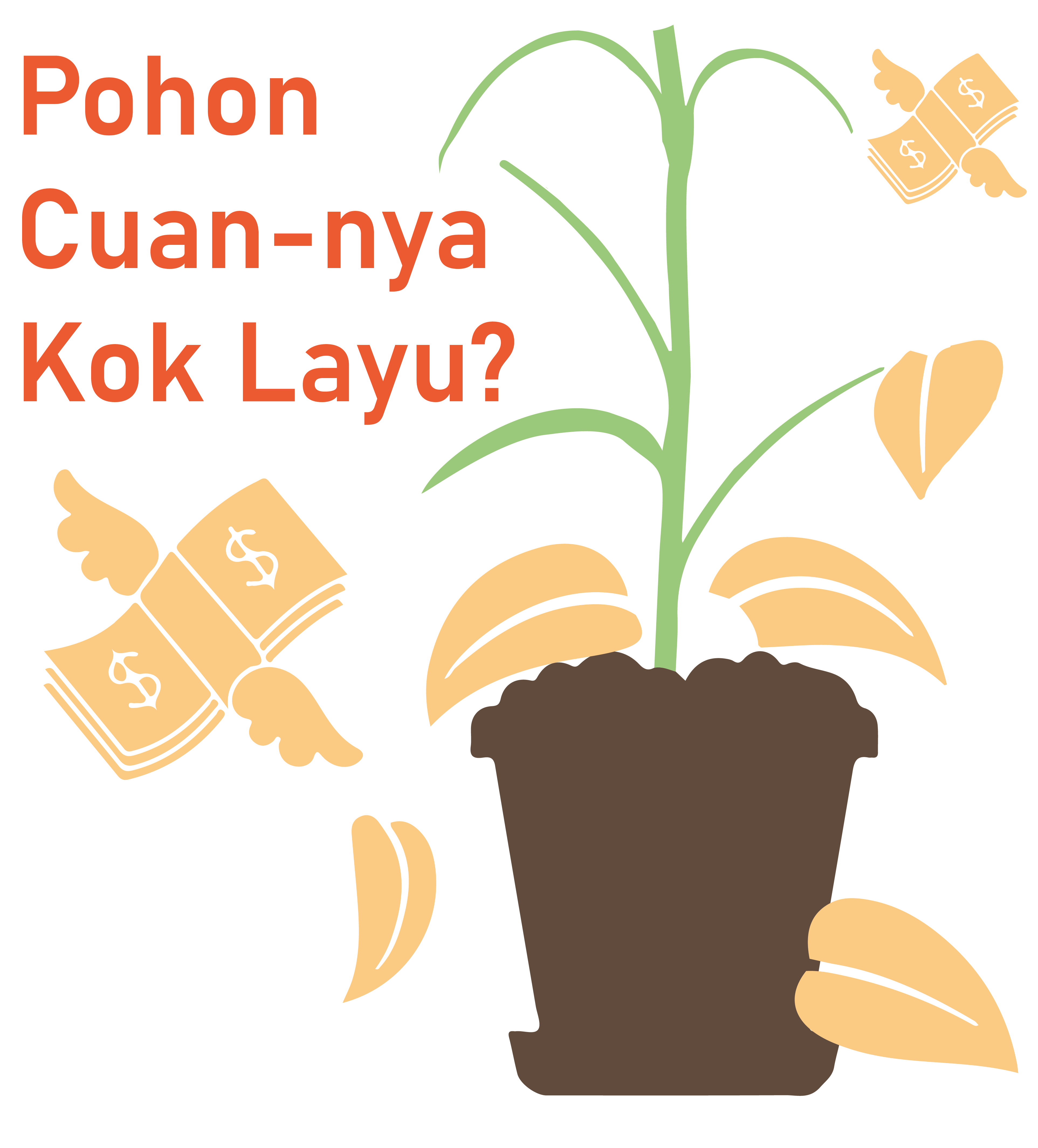 pohon cuan layu